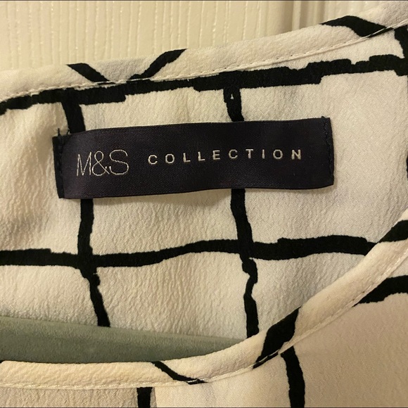 top - Picture 2 of 3